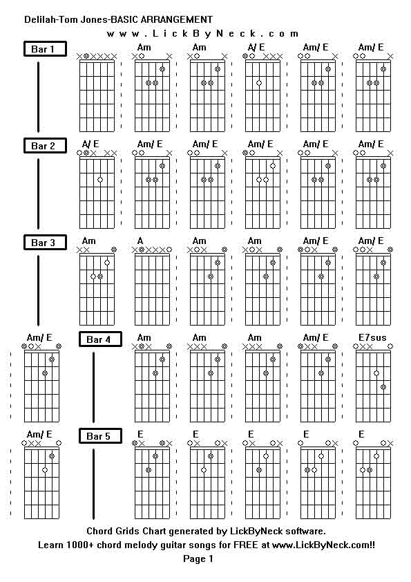 Chord Grids Chart of chord melody fingerstyle guitar song-Delilah-Tom Jones-BASIC ARRANGEMENT,generated by LickByNeck software.
